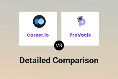 Career.io vs ProVocis
