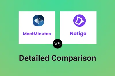 MeetMinutes vs Notigo
