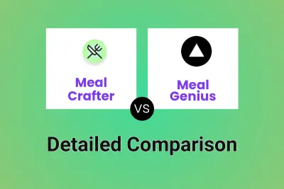Meal Crafter vs Meal Genius