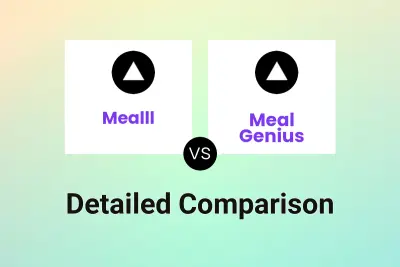 Mealll vs Meal Genius