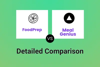 FoodPrep vs Meal Genius