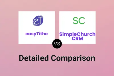 easyTithe vs SimpleChurch CRM