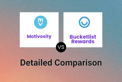 Motivosity vs Bucketlist Rewards