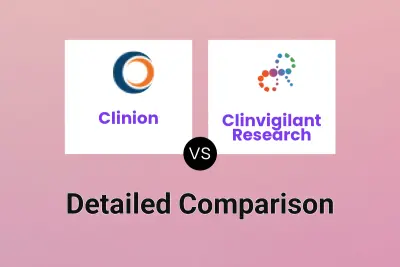 Clinion vs Clinvigilant Research