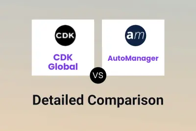 CDK Global vs AutoManager
