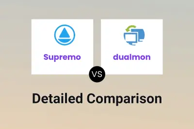 Supremo vs dualmon