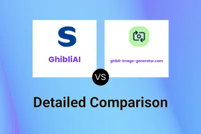 GhibliAI vs ghibli-image-generator.com