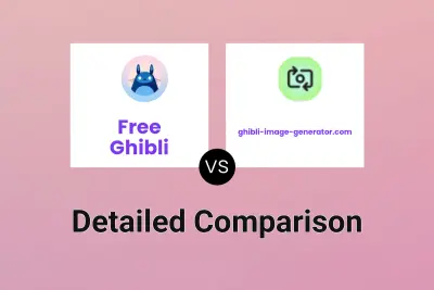 Free Ghibli vs ghibli-image-generator.com