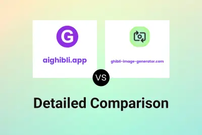 aighibli.app vs ghibli-image-generator.com