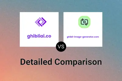 ghibliai.co vs ghibli-image-generator.com