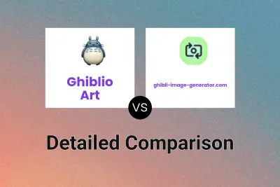 Ghiblio Art vs ghibli-image-generator.com