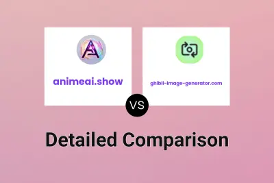 animeai.show vs ghibli-image-generator.com