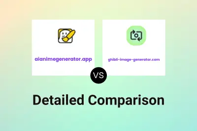 aianimegenerator.app vs ghibli-image-generator.com