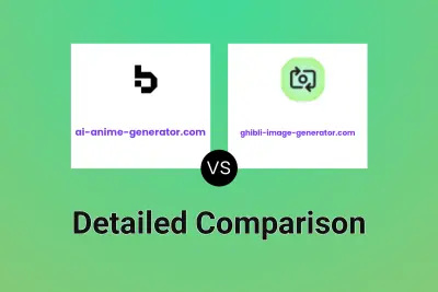 ai-anime-generator.com vs ghibli-image-generator.com