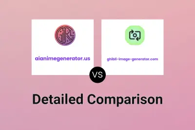 aianimegenerator.us vs ghibli-image-generator.com