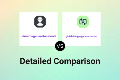 aianimegenerator.cloud vs ghibli-image-generator.com