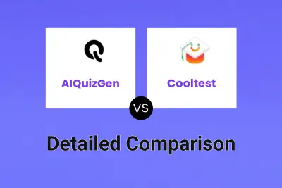 AIQuizGen vs Cooltest