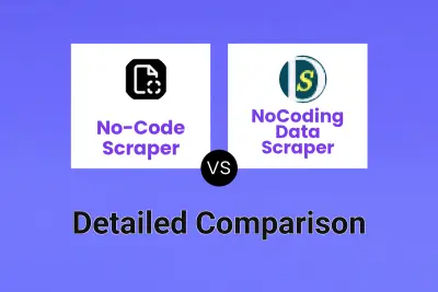 No-Code Scraper vs NoCoding Data Scraper