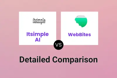 Itsimple AI vs WebBites