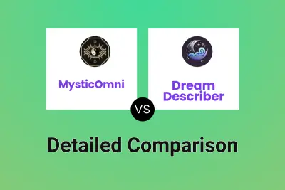 MysticOmni vs Dream Describer