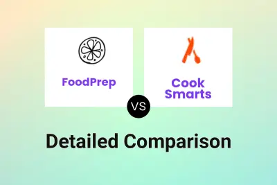FoodPrep vs Cook Smarts