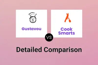 Gustavou vs Cook Smarts