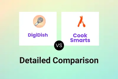 DigiDish vs Cook Smarts