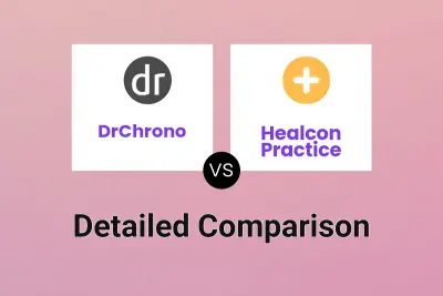 DrChrono vs Healcon Practice