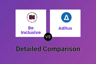 Be Inclusive vs Aditus