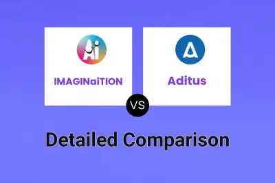 IMAGINaiTION vs Aditus