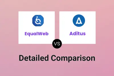 EqualWeb vs Aditus