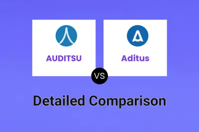 AUDITSU vs Aditus