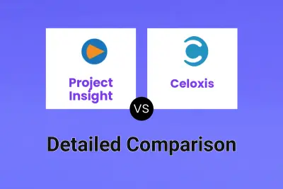 Project Insight vs Celoxis