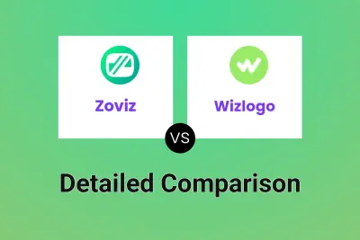 Zoviz vs Wizlogo