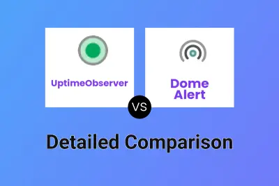 UptimeObserver vs Dome Alert