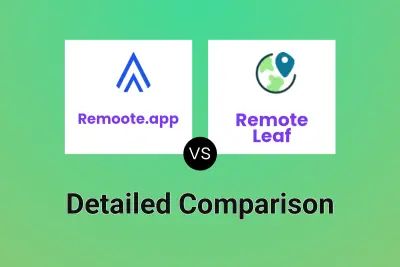 Remoote.app vs Remote Leaf