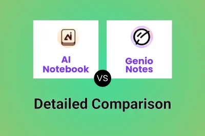 AI Notebook vs Genio Notes