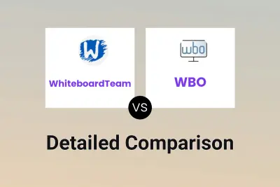 WhiteboardTeam vs WBO