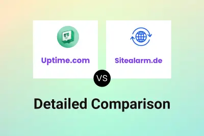 Uptime.com vs Sitealarm.de
