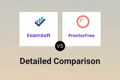 ExamSoft vs ProctorFree