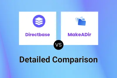 Directbase vs MakeADir