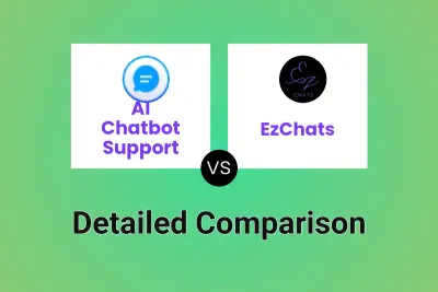 AI Chatbot Support vs EzChats