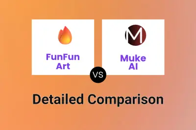 FunFun Art vs Muke AI