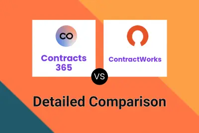 Contracts 365 vs ContractWorks