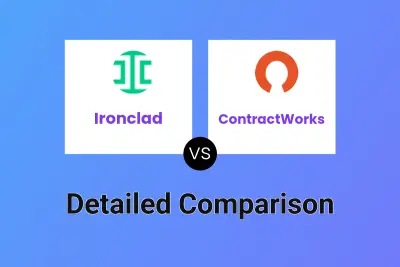 Ironclad vs ContractWorks