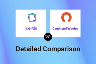 Icertis vs ContractWorks