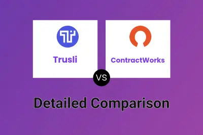 Trusli vs ContractWorks