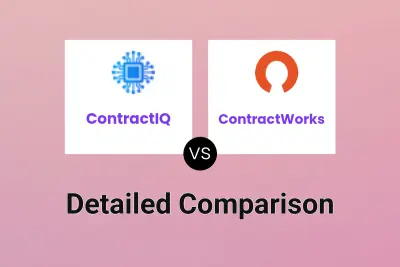 ContractIQ vs ContractWorks