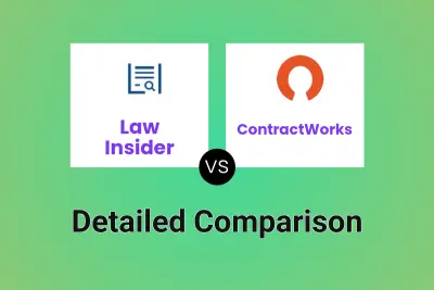 Law Insider vs ContractWorks