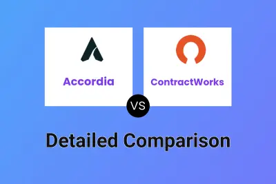 Accordia vs ContractWorks